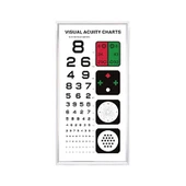 Etäisyyden näkötarkkuuskaavio